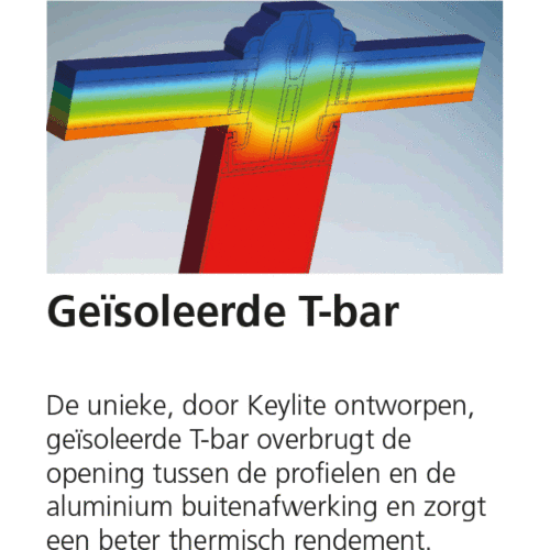 Keylite Lichtstraat 150 cm x 100 cm. Alu. FRL 1510